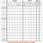Bathroom Cleaning Checklist Template Addictionary Restroom Cleaning