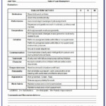 Employee Evaluation Form Template Word Beautiful Free Employee