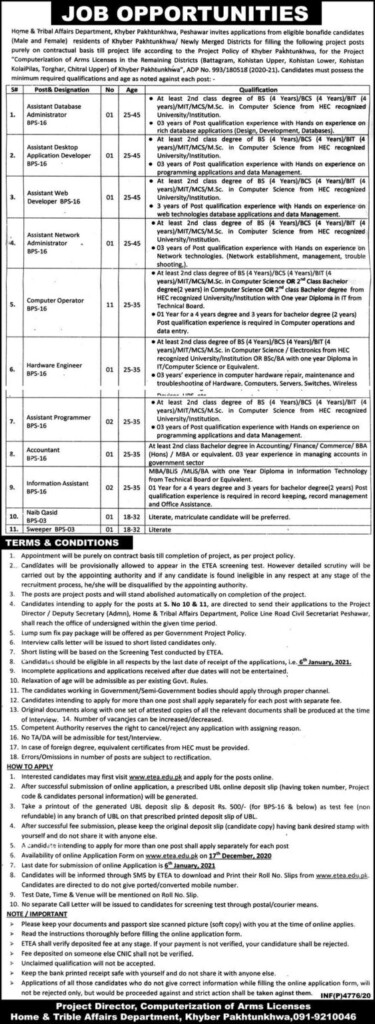 ETEA Jobs Advertisement December 2020 Home Tribal Affairs Department KPK