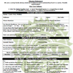 Jasons s Deli Job Application Form