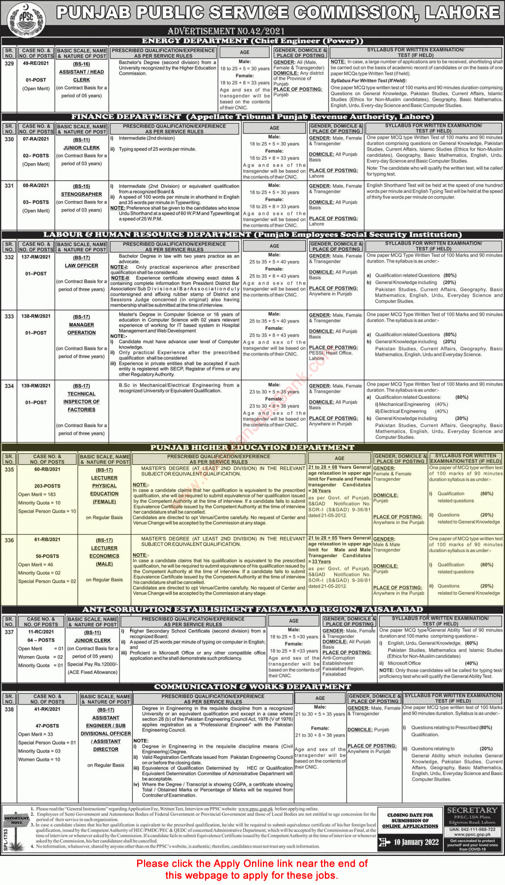 Lecturer Jobs In Punjab Higher Education Department December 2021