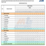 Manpower Mobilization Plan Action Plan Template How To Plan Job