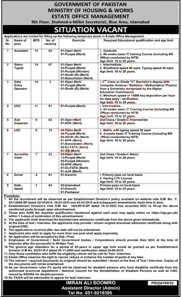 Ministry Of Housing And Works Government Of Pakistan Jobs 2023 