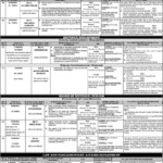 PPSC Jobs Advertisement 04 2021 Punjab Public Service Commission