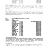 SAPS Vacancies Job Post
