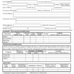 28 Vacancies In AIRPORTS SECURITY FORCE ASF Pakistan