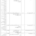 Anti Narcotics Force ANF Jobs 2018 Application Form Online Preparation