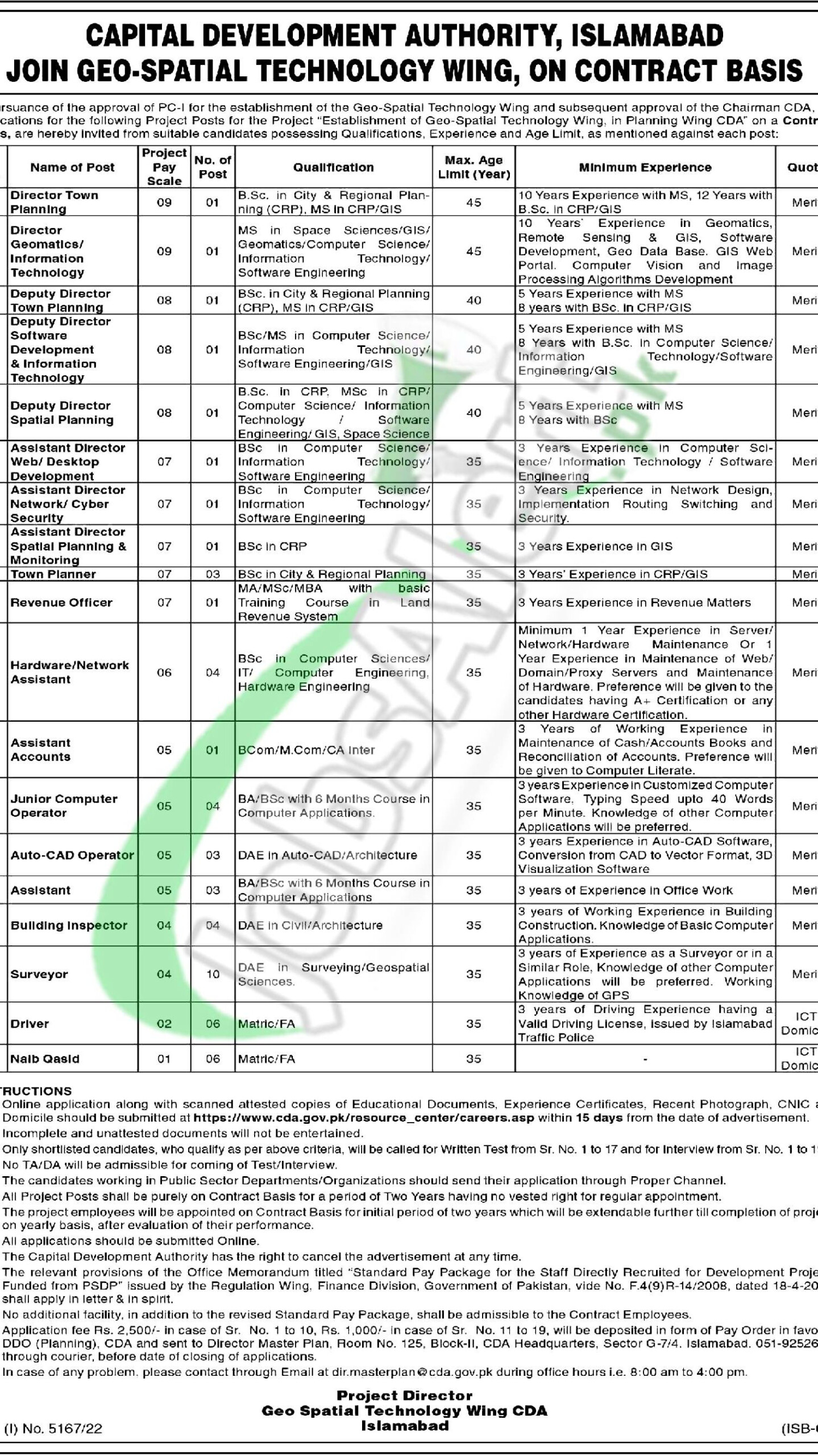 CDA Jobs 2023 Islamabad Application Form Download Www cda gov pk