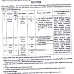 DPHE Job Circular 2022 Www Dphe Teletalk Com Bd