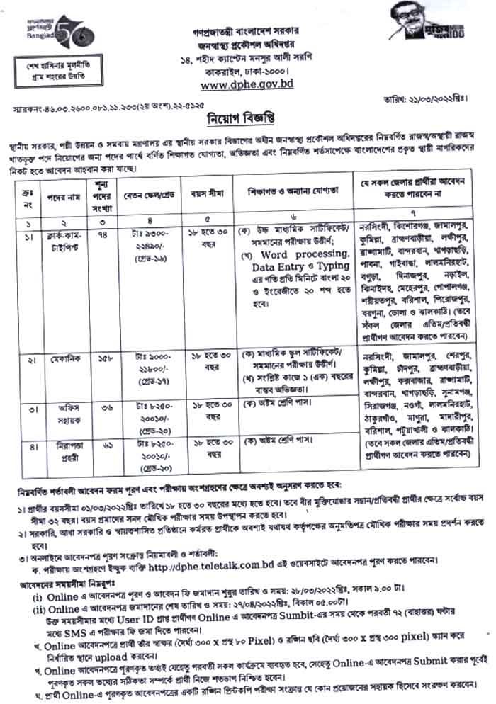 DPHE Job Circular 2022 Www Dphe Teletalk Com Bd