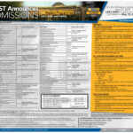 NUST University MS MBA EMBA Admissions 2022 Form