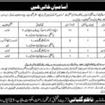 Pakistan Latest Jobs Agriculture Department Punjab Jobs 2022 Multan